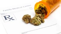 Is Medical Marijuana FDA Approved?
