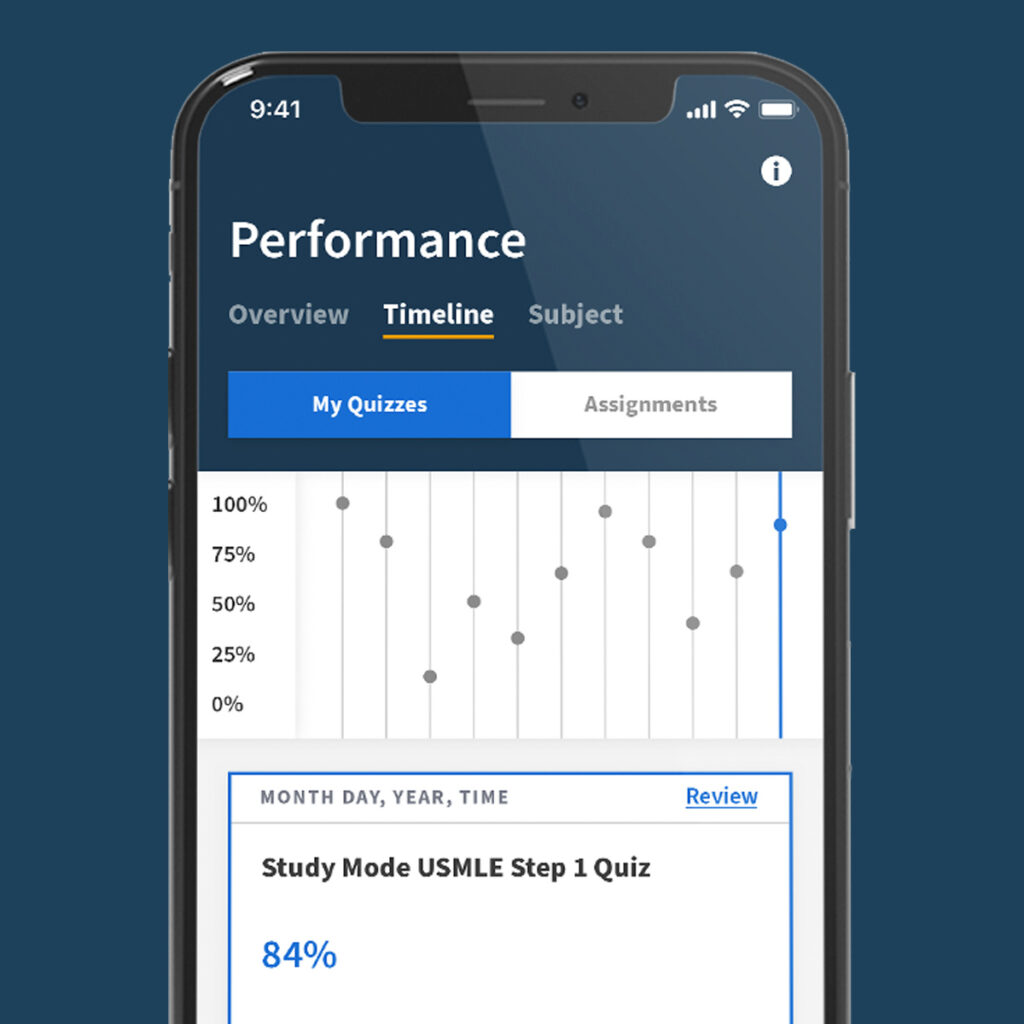 boardvitals app timeline