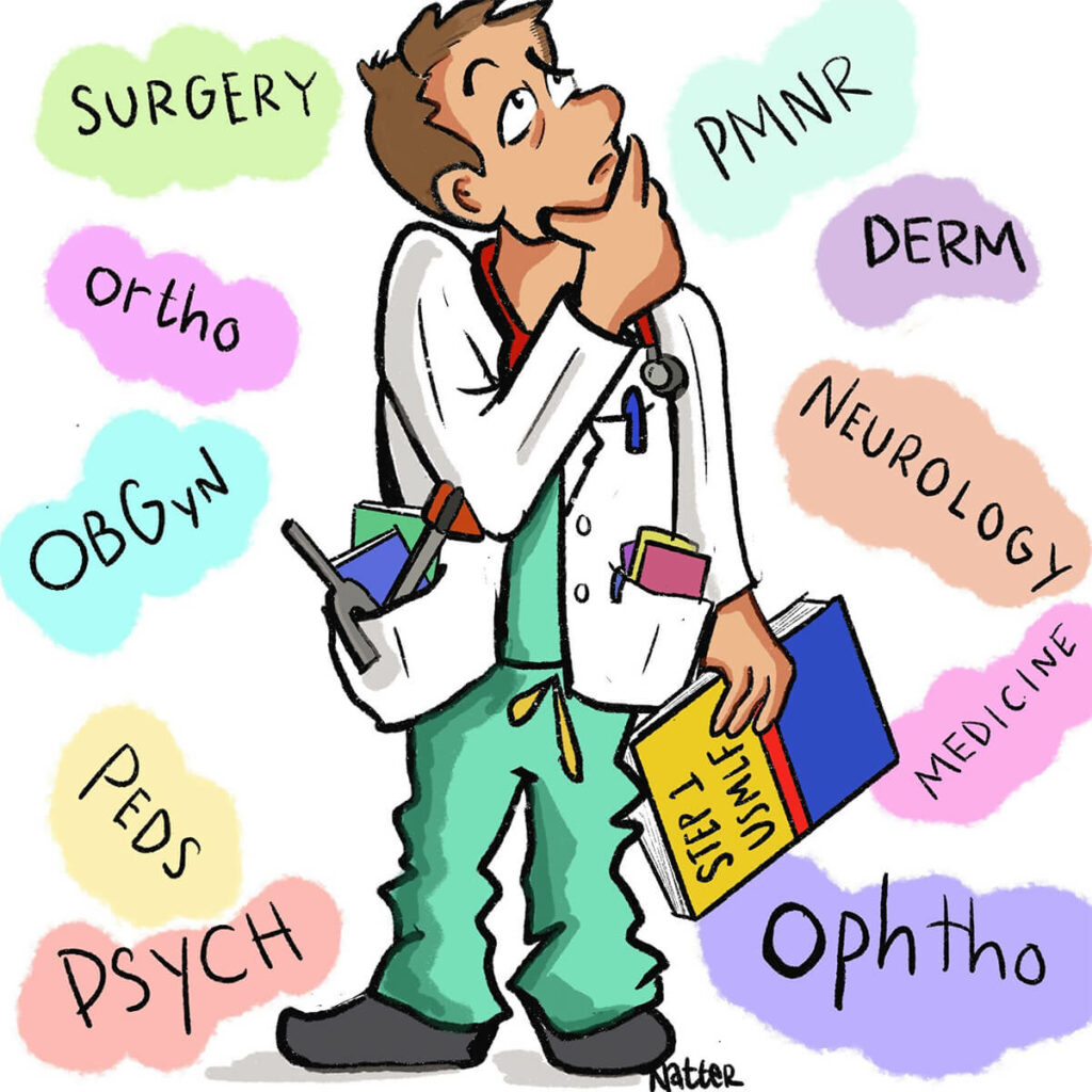 How I Chose Internal Medicine for My Residency Specialty BoardVitals Blog