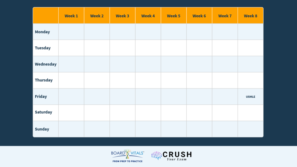 study schedule for the usmle step 1