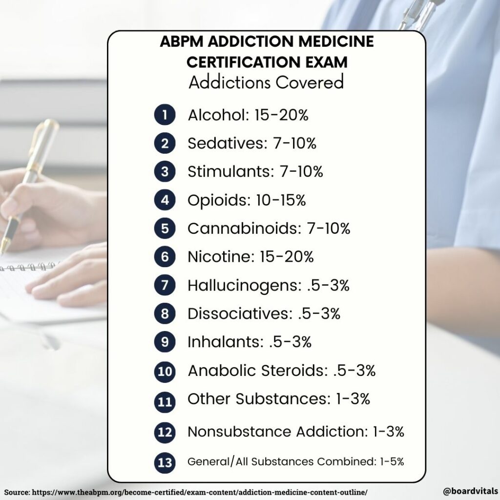 addiction medicine exam topics